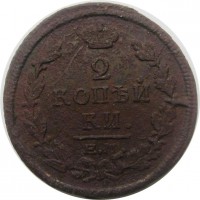      1917 /  643() /   263351