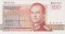 Люксембург, 100 франков, 1993. Пресс