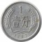 Китай, 1 фынь, 1987