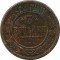 3 �������, 1906, ���