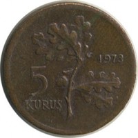 ������ � ����������� / ������� 133 / ��� � 19665