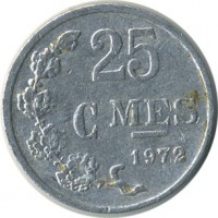 ������ � ����������� / ������� 142 / ��� � 21153