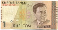 �������� ������ (����) � ����������� / ������� 131 / ��� � 16915