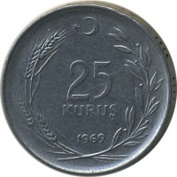 ������ � ����������� / ������� 142 / ��� � 19667