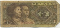�������� ������ (����) � ����������� / ������� 134 / ��� � 18870
