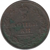      1917 /  677() /   264998