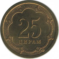 ������ � ����������� / ������� 133 / ��� � 18188