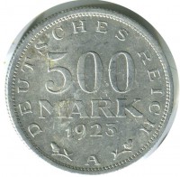   /  480() /   192110