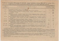 �������� ������ (����) � ������� ������� / ������� 488(������) / ��� � 229951